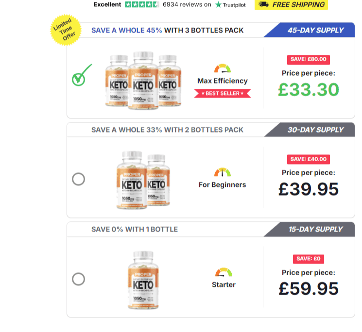 Proper Keto Capsules UK Order Now